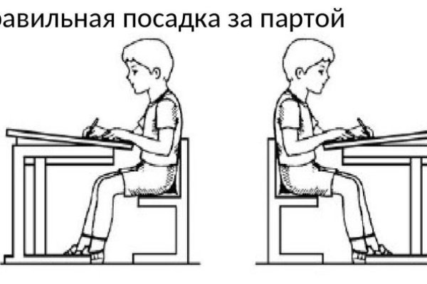 Магазины с наркотиками