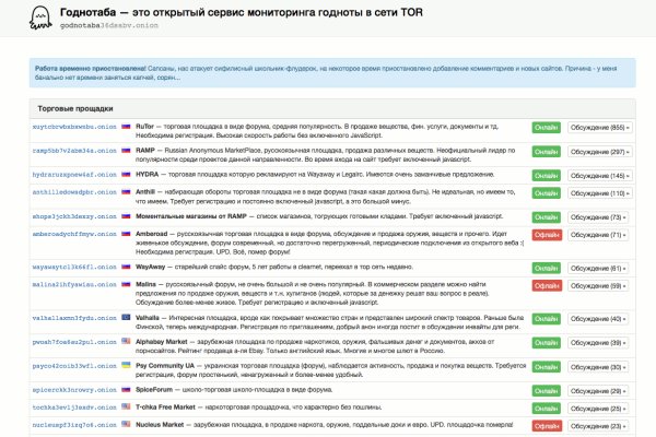 Сайты даркнета