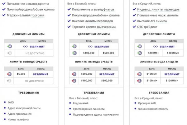 Клир ссылка на кракен 2025