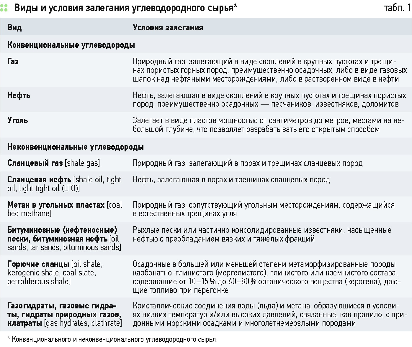 Кракен 2kr pro