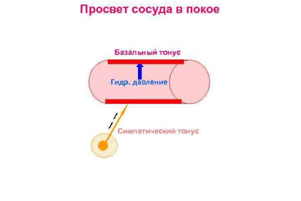 Кракен черный сайт
